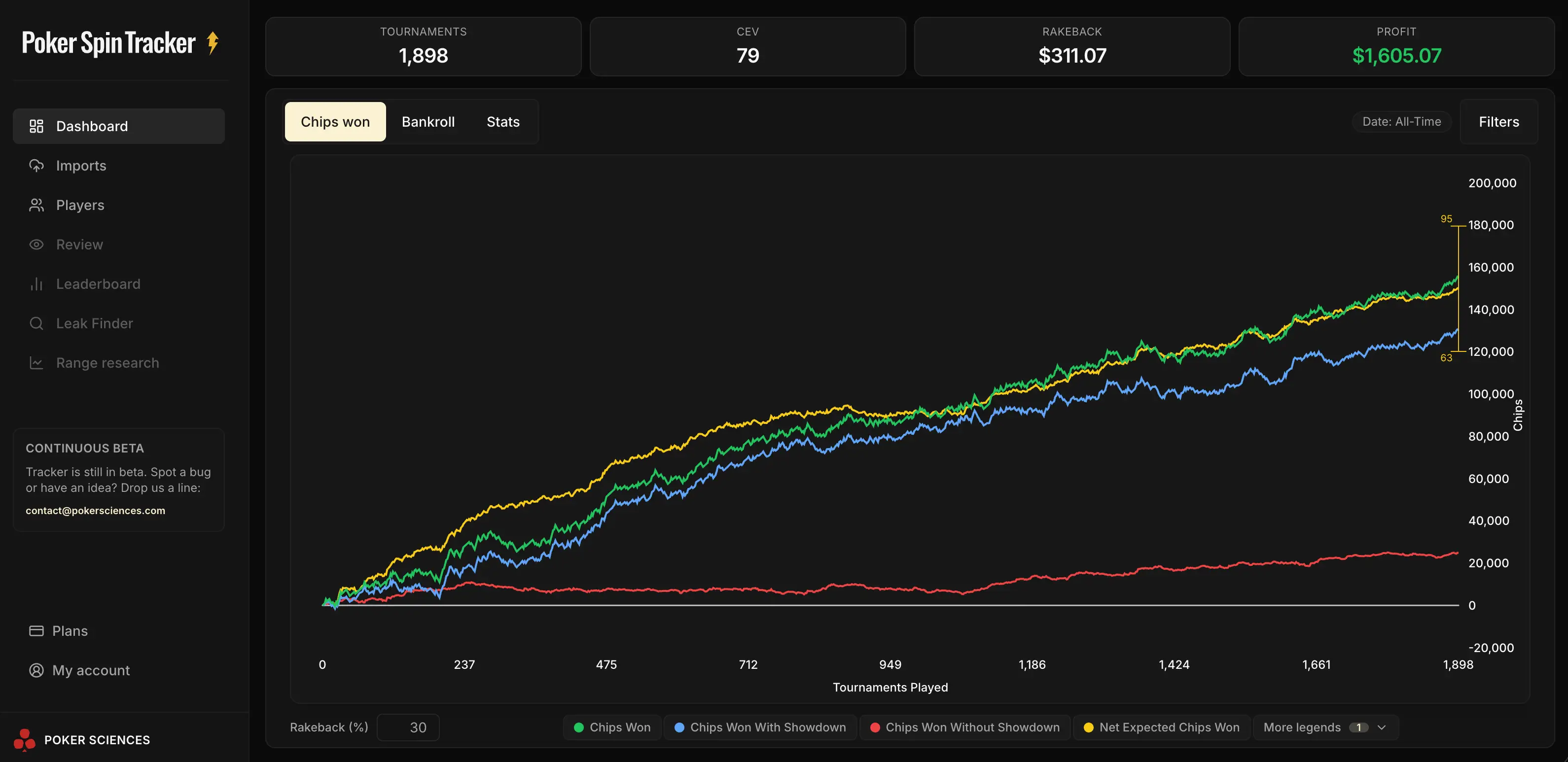 Poker Spin Tracker Interface