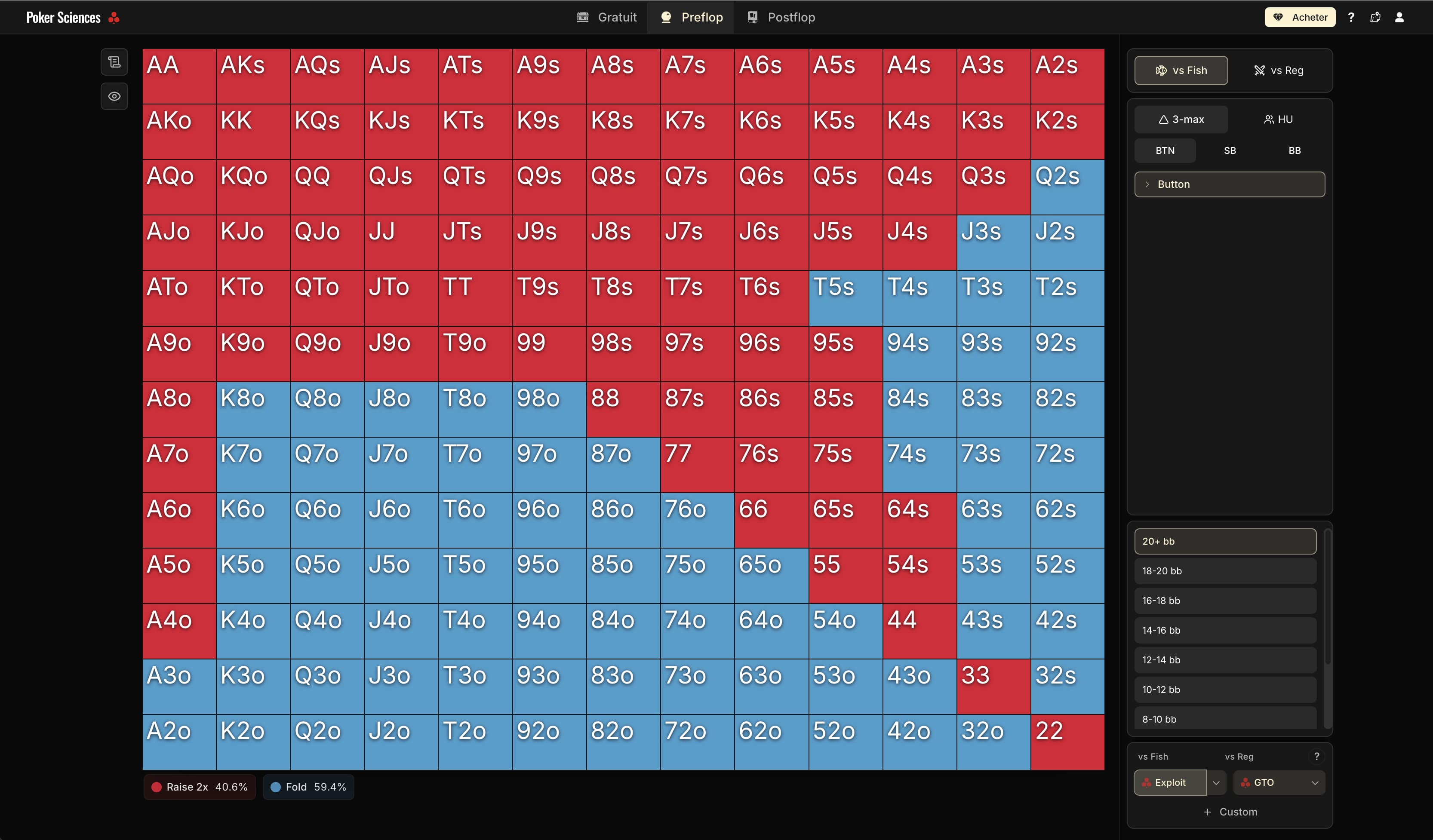 Interface de l'outil