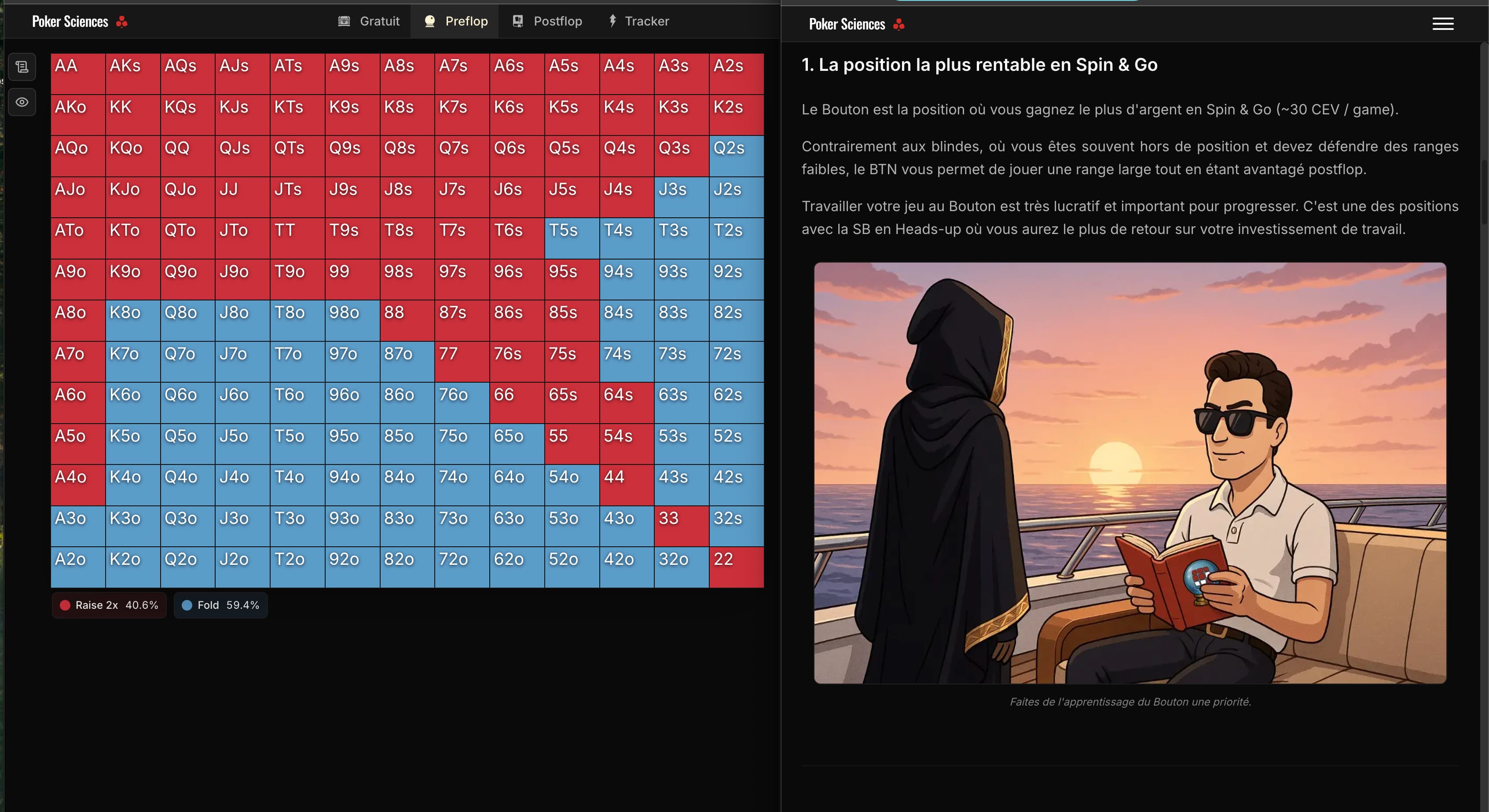 Configuration double écran