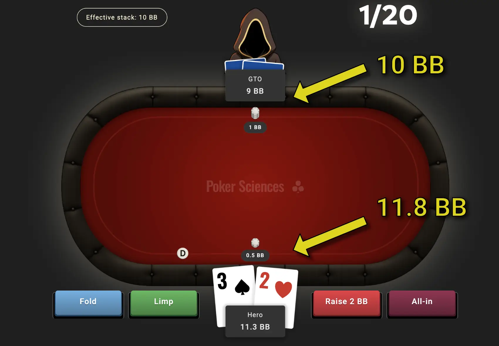 Stack effectif heads-up