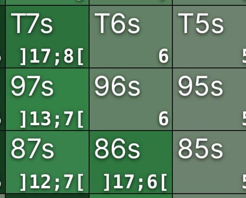 Exemple de cases avec intervalles